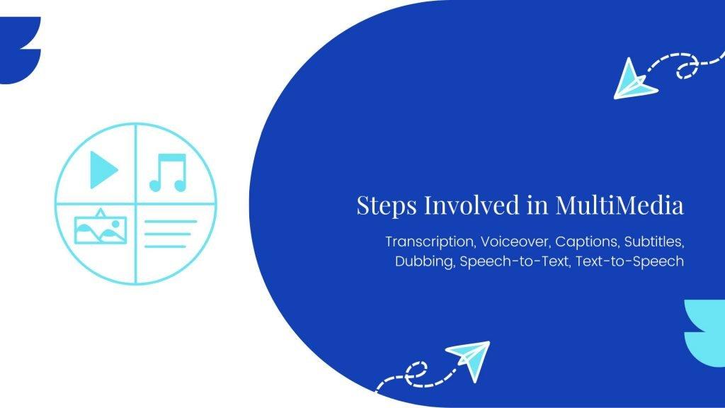 Steps Involved in MultiMedia Translation - Transcend Translation