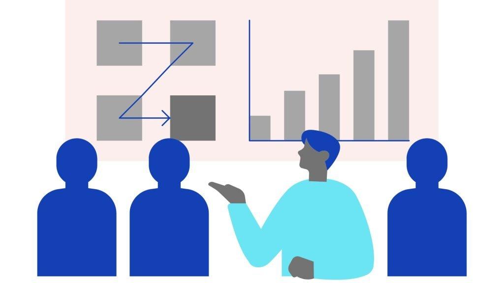 The Different Types of eLearning for Corporate Training - Transcend Translation