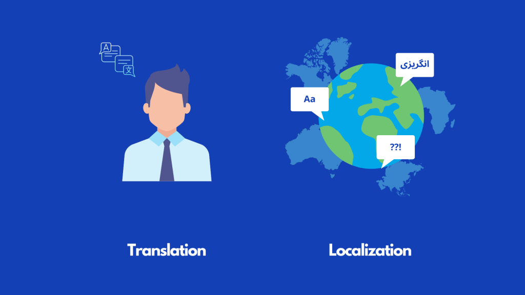 Translation vs Localization